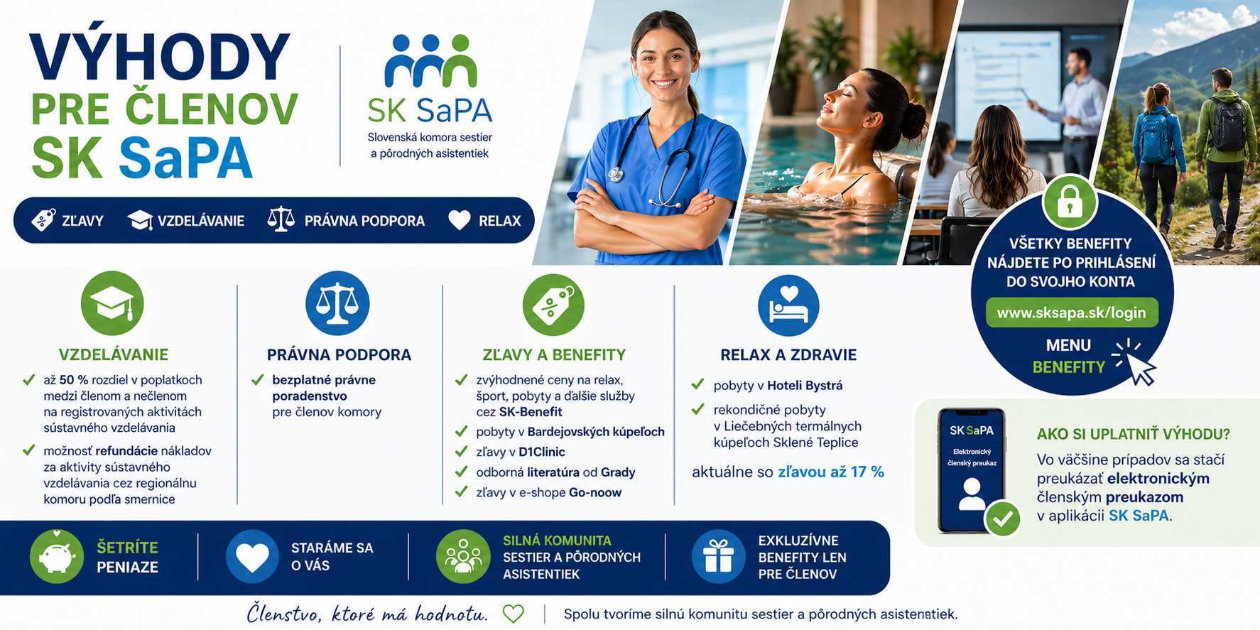 Výhody členstva v SK SaPA sa rozširujú!